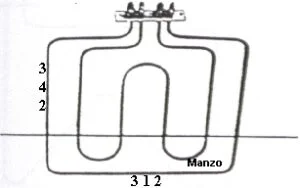 RESIST.FORNO  750+1500W